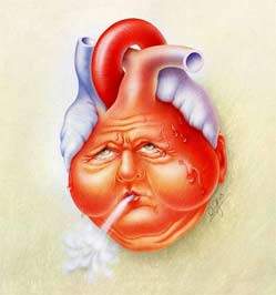 Kalp Yetmezliği ve Kalp Ritmi Bozuklukları